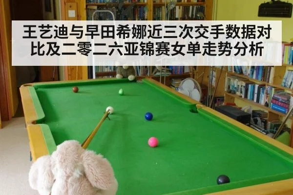 王艺迪与早田希娜近三次交手数据对比及二零二六亚锦赛女单走势分析